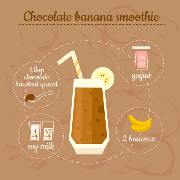 Güler yüzlü tarifi 