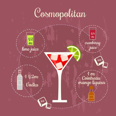 Alkollü kokteyli cosmopolitan