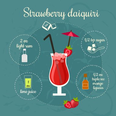 Çilek Daiquiri kokteyl