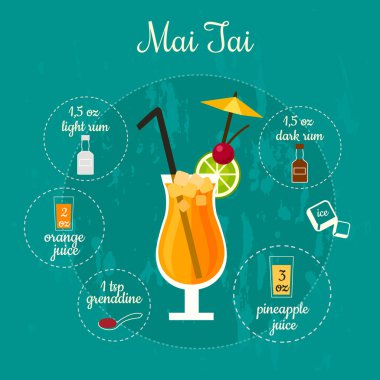 alcoholic cocktail Mai Tai 