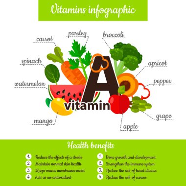 Vitamini Infographic kümesi