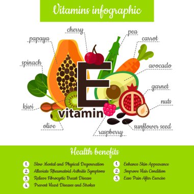 Vitamini Infographic kümesi