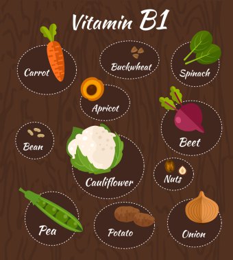Vitamini Infographic kümesi