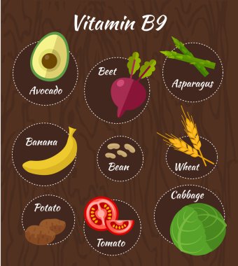 Vitamini Infographic kümesi
