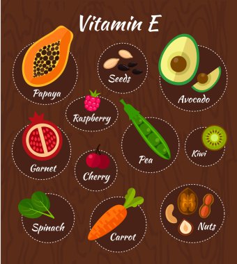 Vitamini Infographic kümesi