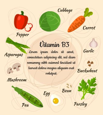 Vitamini Infographic kümesi