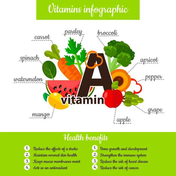 Set infografico di vitamina — Vettoriale Stock