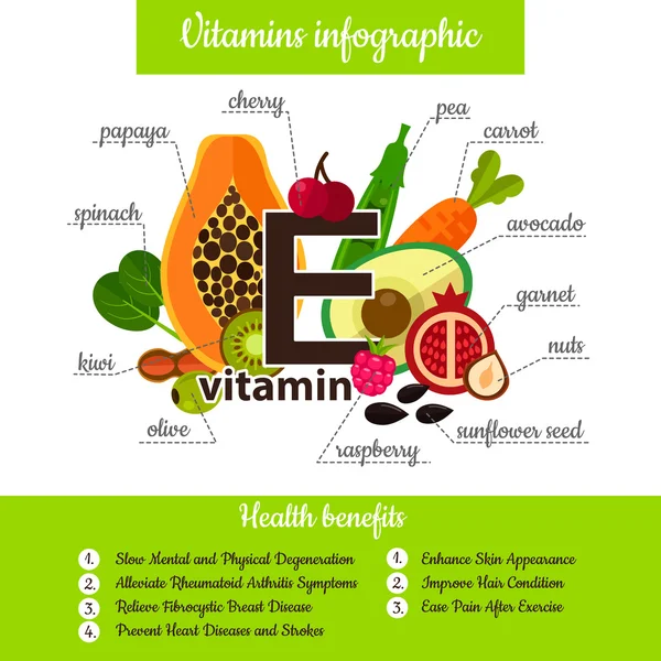 Conjunto infográfico de vitamina —  Vetores de Stock