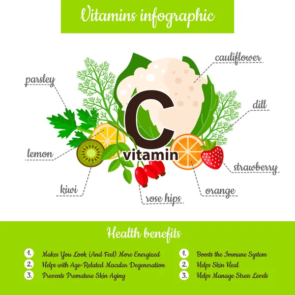 Conjunto infográfico de vitaminas — Archivo Imágenes Vectoriales