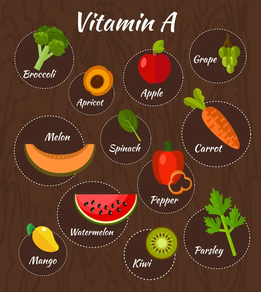 Conjunto infográfico de vitaminas — Vector de stock