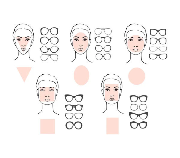 different face shapes for glasses