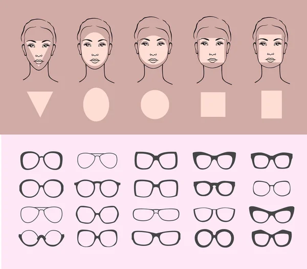 Женские лица и солнечные очки — стоковый вектор