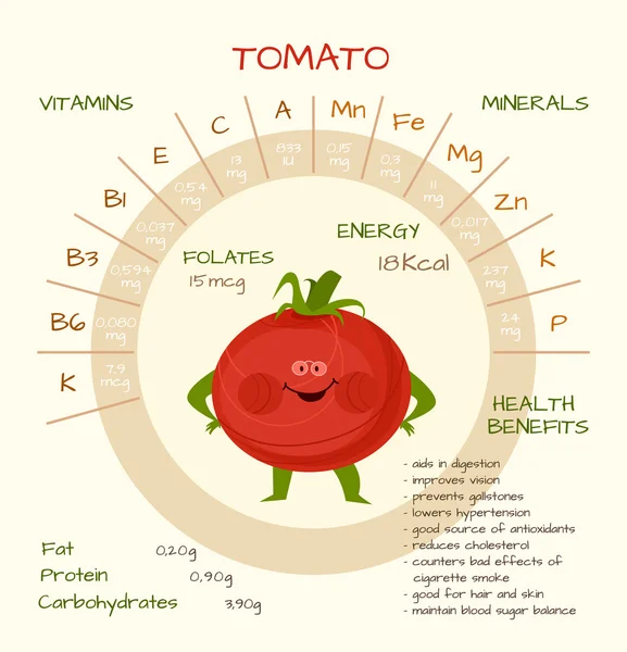 Vitamines et minéraux — Image vectorielle