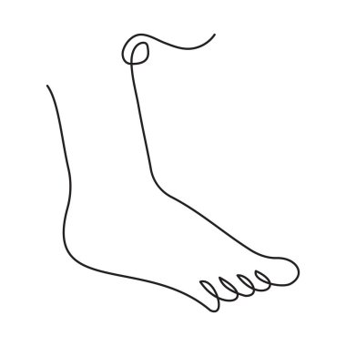 Çeşitli vücut parçalarının basit tek satırlık ya da tek satırlık çizimleri. Sürekli satır simgesi.