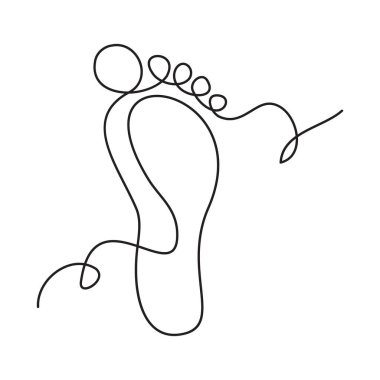 Çeşitli vücut parçalarının basit tek satırlık ya da tek satırlık çizimleri. Sürekli satır simgesi.