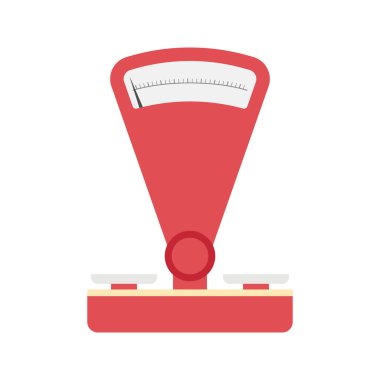 Ağırlık Ölçekleme ve Ölçüm Aygıtlarının Düz Çizimi.