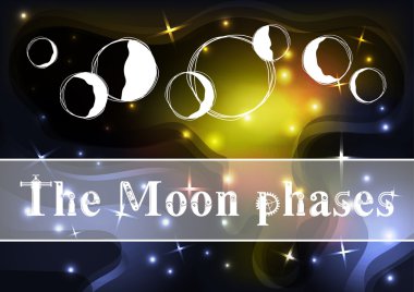 Uzay, ay ve yıldızlar arka plan metni örneği ile