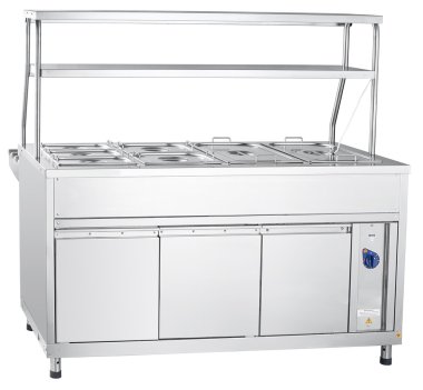 Lokanta ve dağıtım hatlarında tabloları