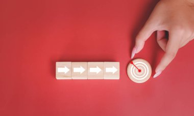 Hedefteki hedef iş geliştirme. Sertifika. Standartlaştırma, Hedef müşteri hedefi.