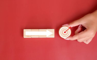 Hedefteki hedef iş geliştirme. Sertifika. Standartlaştırma, Hedef müşteri hedefi.