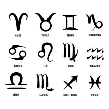 Modern Zodiac Signs Circle Vector Set clipart