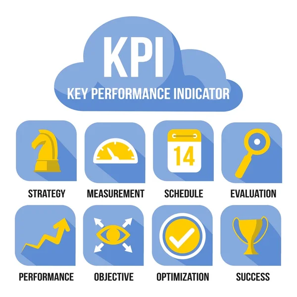 KPI - σύνολο εικονογράφηση διανυσματικά επιχειρηματικής δείκτης απόδοσης — Διανυσματικό Αρχείο