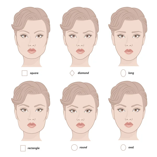 Various types of  woman faces. — Stock Vector