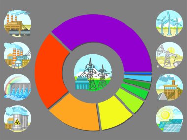 Enerji Bilgileri. Enerji santrali ve fabrikası. Düz stil, endüstriyel enerji konsepti