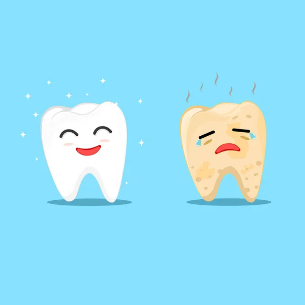 歯や汚れ歯の洗浄 — ストックベクタ