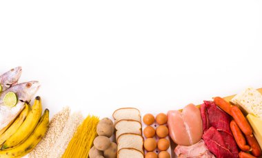 Proteinler ve karbonhidratlar