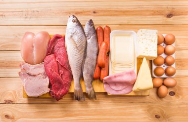 Büyük gıda, proteinler