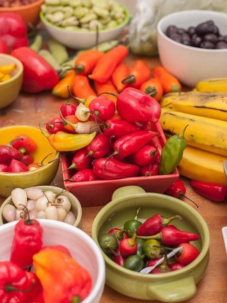 Perulu sıcak biber ürün yelpazesine