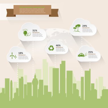 Dünya ekoloji kavramı infographics kurtaralım 