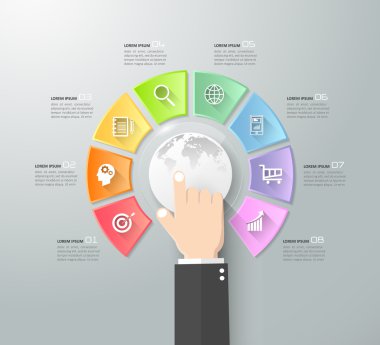 Tasarım Nesnelerin İnterneti kavram infografik.