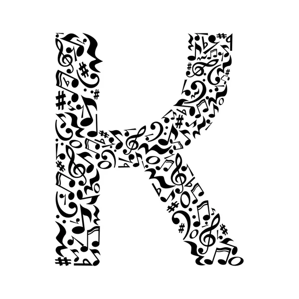 haut de forme 5 lettres