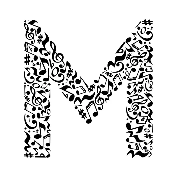 haut de forme 5 lettres