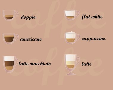 kahve ve süt. kupa. Vektör