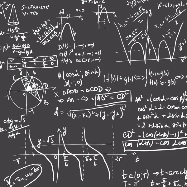 Bir kara tahta üzerinde trigonometrik formüller