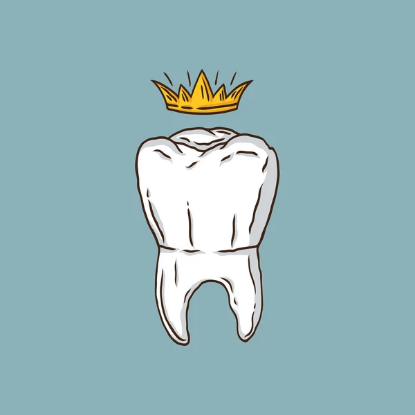 Diş örnekleme vektörü