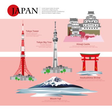 Japonya Landmark ve seyahat konumlar vektör çizim