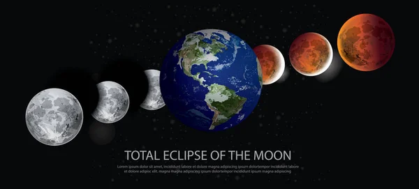 Eclissi Totale Della Luna Illustrazione Vettoriale — Vettoriale Stock