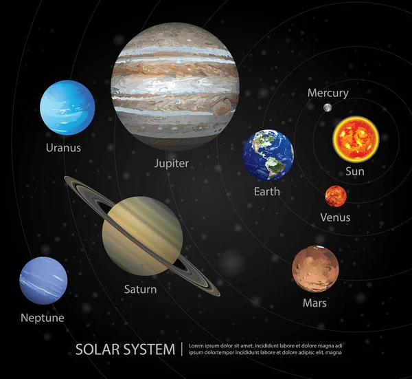 Solsystem Våra Planeter Vektor Illustration — Stock vektor