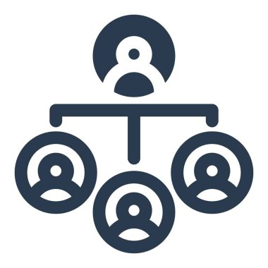 Organizasyon şeması ve takım hiyerarşisi yönetimi