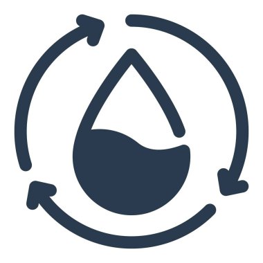 Su koruma dairesel su yönetimi