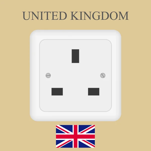free outlet uk