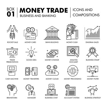 Modern bankacılık iş ve Ticaret Sanayi 