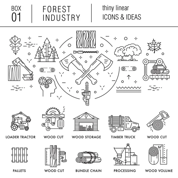 Industria forestal en estilo lineal delgado moderno con varias maderas — Vector de stock