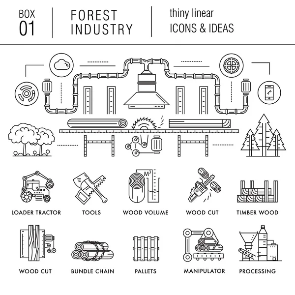 Industri hutan dalam gaya linier tipis modern dengan berbagai macam kayu - Stok Vektor