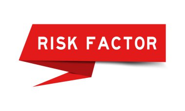 Beyaz arkaplanda kelime riski faktörü olan kırmızı renk konuşma afişi