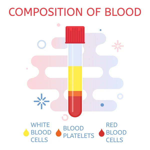 Composición sanguínea en un tubo — Vector de stock